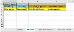 Relation tab in excel template screen