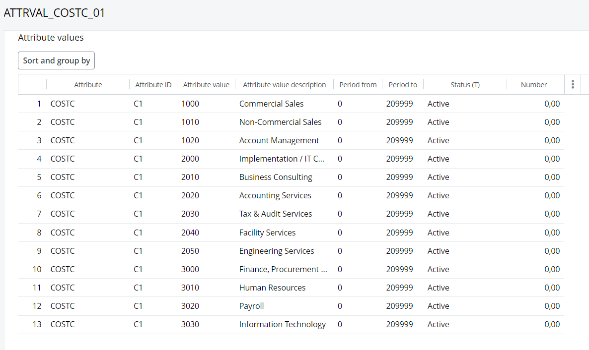 Information browser result screen